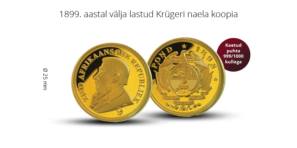  Krugerrand